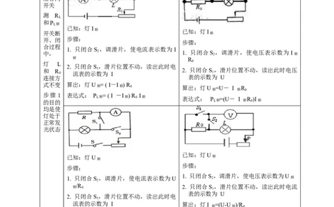 专题14测电功率的方法（原卷版）_8、物理总复习_8.中考物理总复习_2023年中考复习资料_二轮复习_2023年中考物理二轮题型专项复习（全国通用）