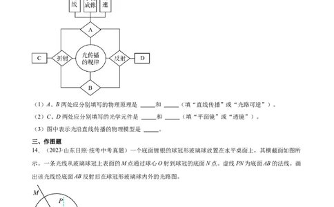 专题4光现象4.4光的折射（学生版）_8、物理总复习_2024年中考复习资料_专项复习资料_完三年（2021&mdash;2023）中考真题分项精编（全国通用）