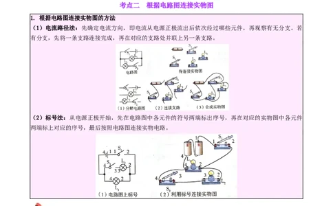专题30电磁学作图专题（原卷版）_8、物理总复习_2024年中考复习资料_一轮复习_完备战2024年中考物理一轮复习考点帮（全国通用）