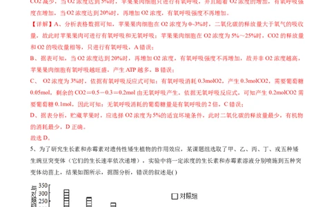 黄金卷03（解析版）-赢在高考&middot;黄金8卷备战2024年高考生物模拟卷（河北专用）_2024年新高考资料_4.2024高考模拟预测试卷