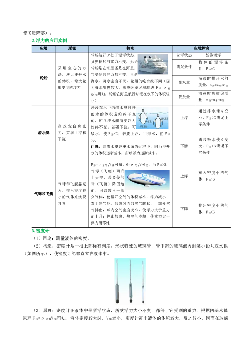 专题11浮力（3考点+8考向）（讲义）（原卷版）_8、物理总复习_8.中考物理总复习_2024年中考复习资料_一轮复习资料_完2024年中考物理一轮复习课件+讲义+练习（全国通用）