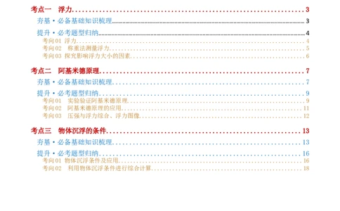 专题11浮力（3考点+8考向）（讲义）（原卷版）_8、物理总复习_8.中考物理总复习_2024年中考复习资料_一轮复习资料_完2024年中考物理一轮复习课件+讲义+练习（全国通用）