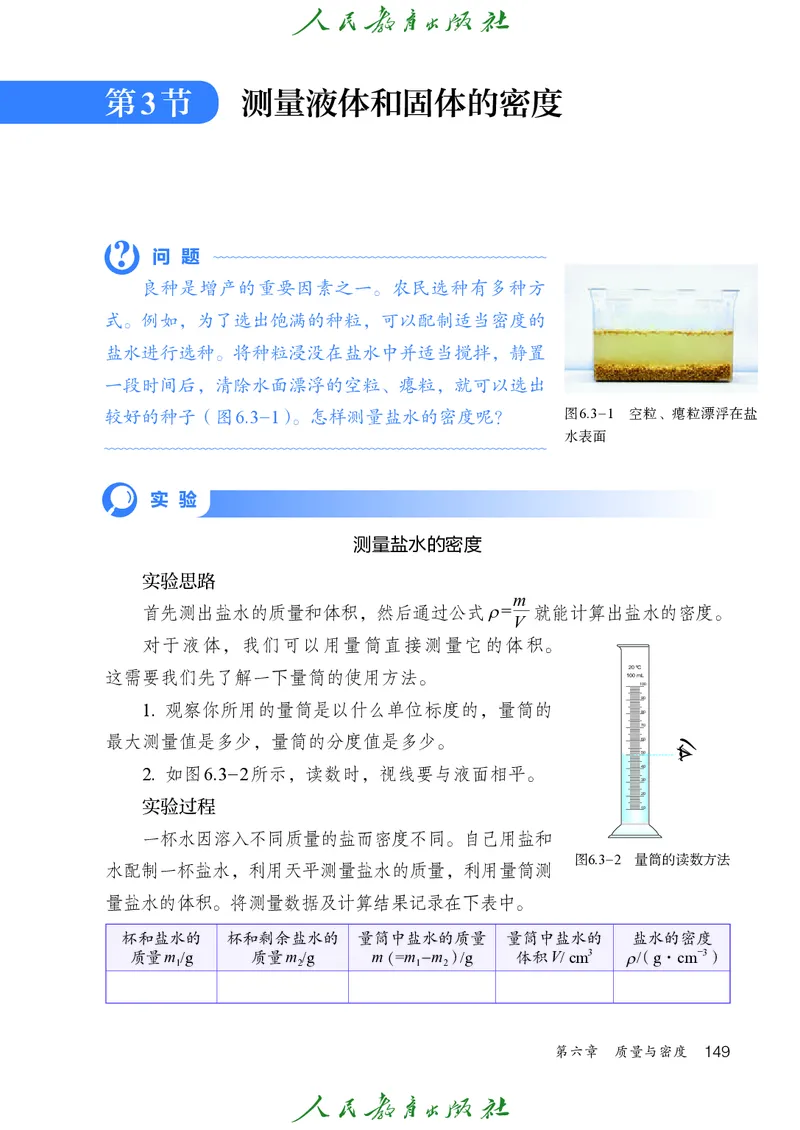 物理八年级上册_初物_八年级上下册+九年级全一册物理_八年级物理上册