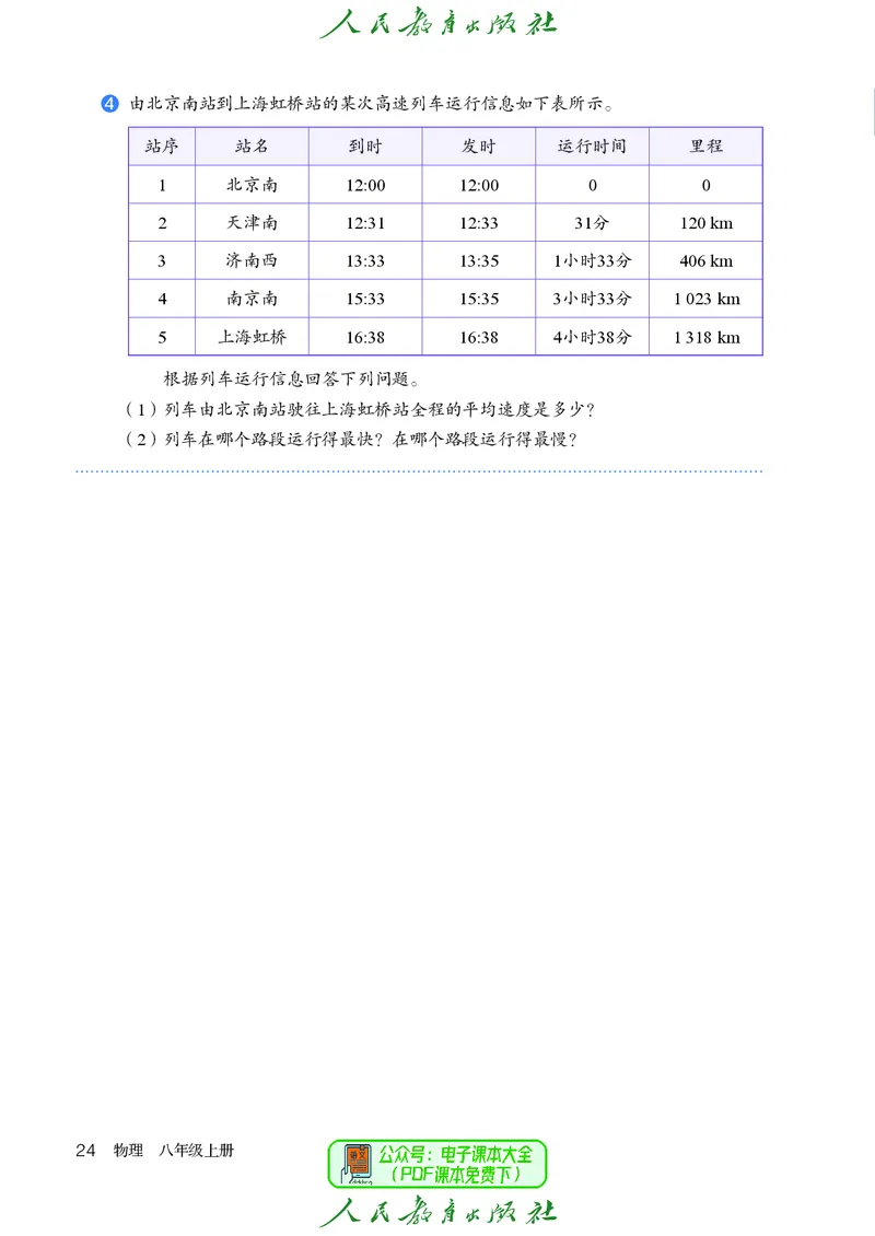 物理八年级上册_初物_八年级上下册+九年级全一册物理_八年级物理上册