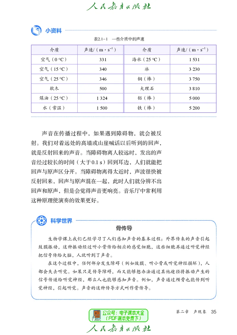 物理八年级上册_初物_八年级上下册+九年级全一册物理_八年级物理上册