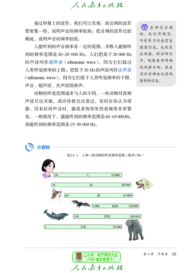 物理八年级上册_初物_八年级上下册+九年级全一册物理_八年级物理上册