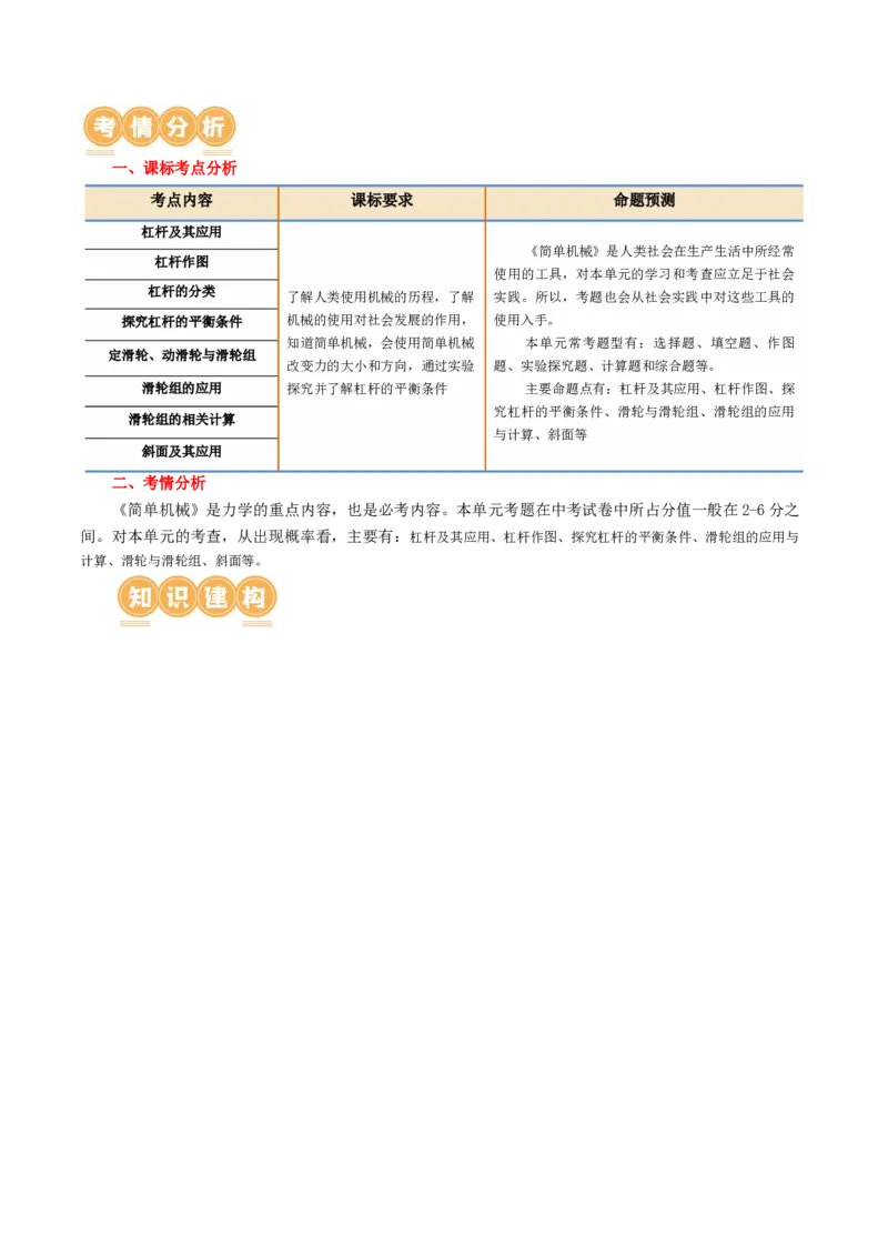 专题13简单机械（2考点+8考向）（讲义）（解析版）_8、物理总复习_8.中考物理总复习_2024年中考复习资料_一轮复习资料_完2024年中考物理一轮复习课件+讲义+练习（全国通用）
