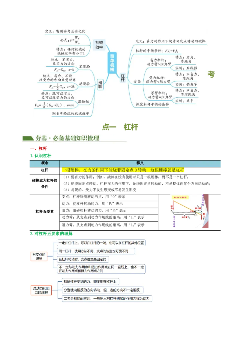 专题13简单机械（2考点+8考向）（讲义）（解析版）_8、物理总复习_8.中考物理总复习_2024年中考复习资料_一轮复习资料_完2024年中考物理一轮复习课件+讲义+练习（全国通用）