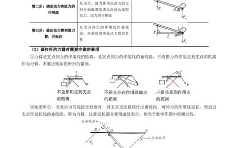 专题13简单机械（2考点+8考向）（讲义）（解析版）_8、物理总复习_8.中考物理总复习_2024年中考复习资料_一轮复习资料_完2024年中考物理一轮复习课件+讲义+练习（全国通用）
