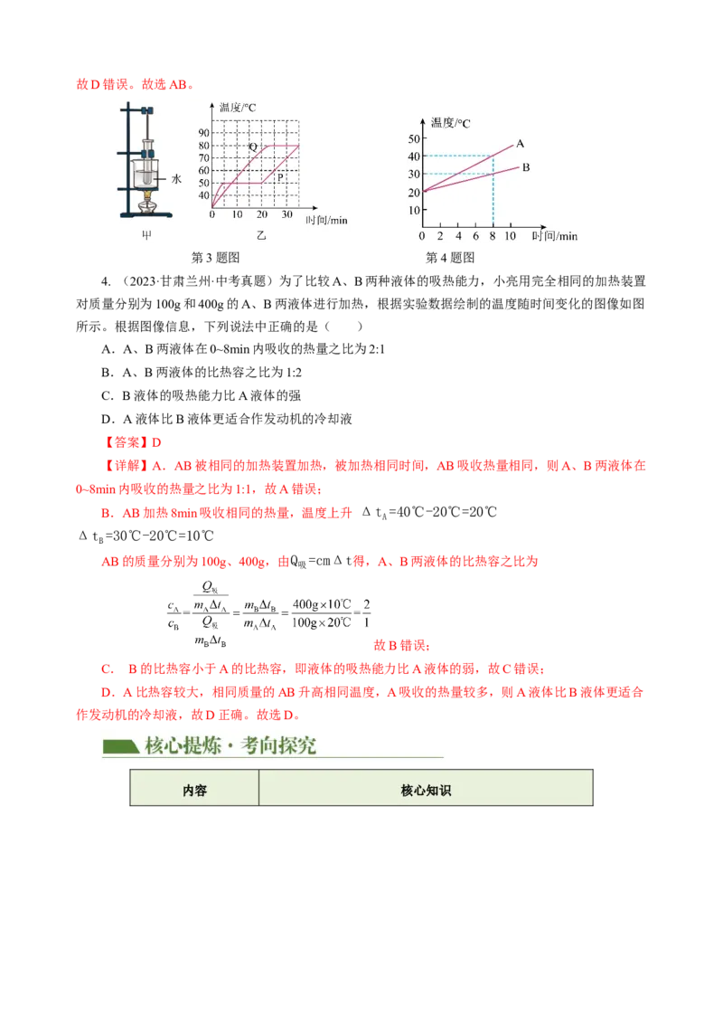 专题15图像、图表信息题（讲练）解析版_8、物理总复习_8.中考物理总复习_2024年中考复习资料_二轮复习资料_完2024年中考物理二轮复习课件+讲义+练习（全国通用）