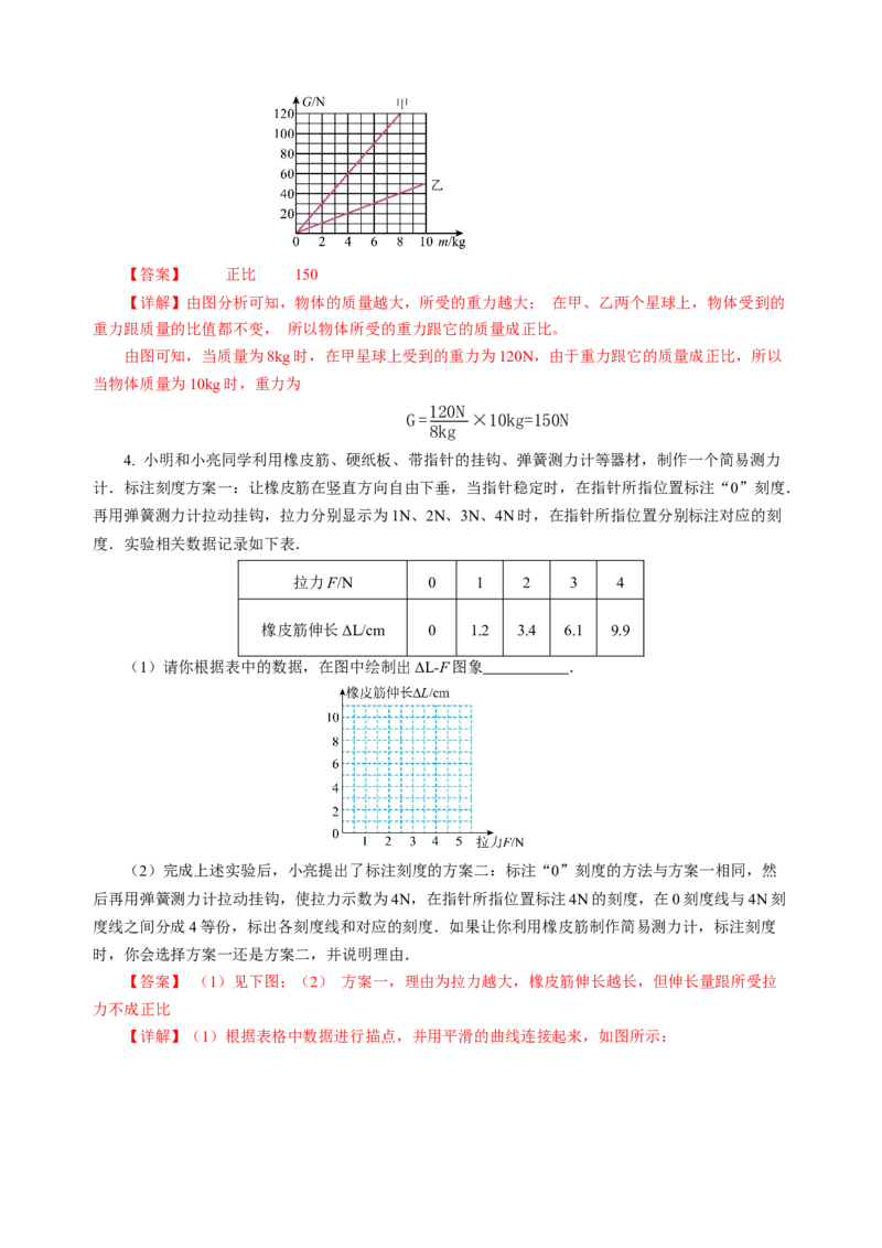 专题15图像、图表信息题（讲练）解析版_8、物理总复习_8.中考物理总复习_2024年中考复习资料_二轮复习资料_完2024年中考物理二轮复习课件+讲义+练习（全国通用）