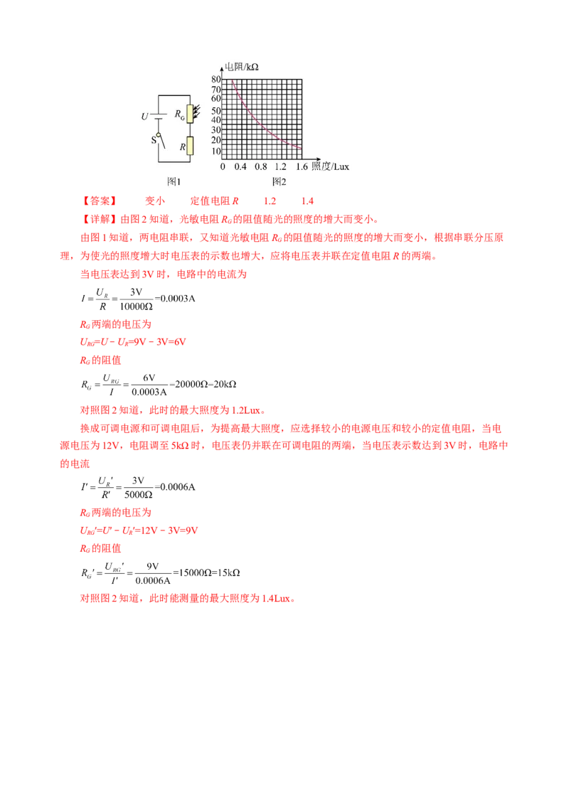 专题15图像、图表信息题（讲练）解析版_8、物理总复习_8.中考物理总复习_2024年中考复习资料_二轮复习资料_完2024年中考物理二轮复习课件+讲义+练习（全国通用）