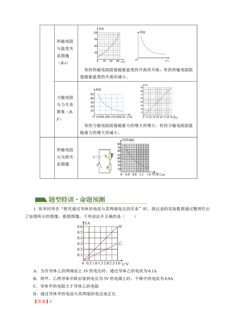 专题15图像、图表信息题（讲练）解析版_8、物理总复习_8.中考物理总复习_2024年中考复习资料_二轮复习资料_完2024年中考物理二轮复习课件+讲义+练习（全国通用）