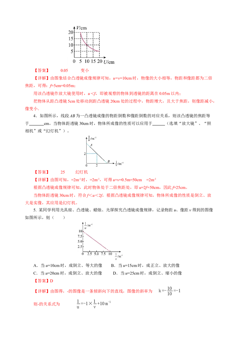 专题15图像、图表信息题（讲练）解析版_8、物理总复习_8.中考物理总复习_2024年中考复习资料_二轮复习资料_完2024年中考物理二轮复习课件+讲义+练习（全国通用）