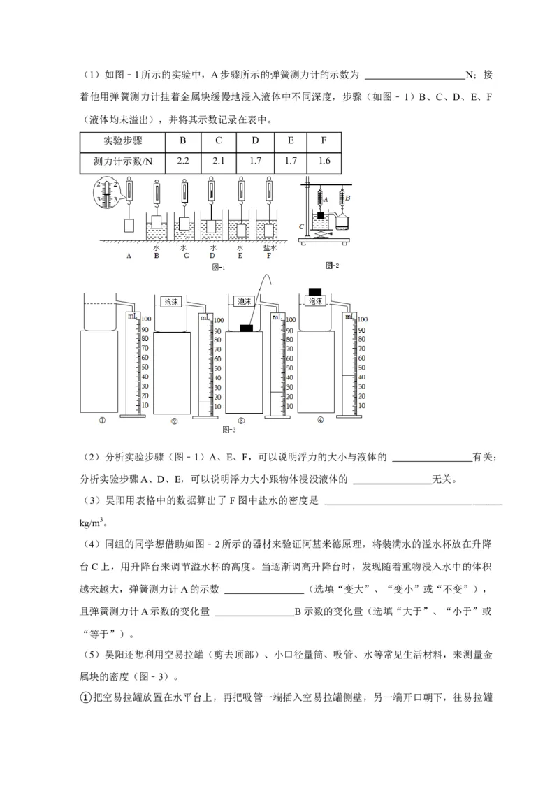 实验10探究浮力大小与哪些因素有关（原卷版）_8、物理总复习_2024年中考复习资料_二轮复习_（讲义+练习）2024年中考物理二轮题型专项复习
