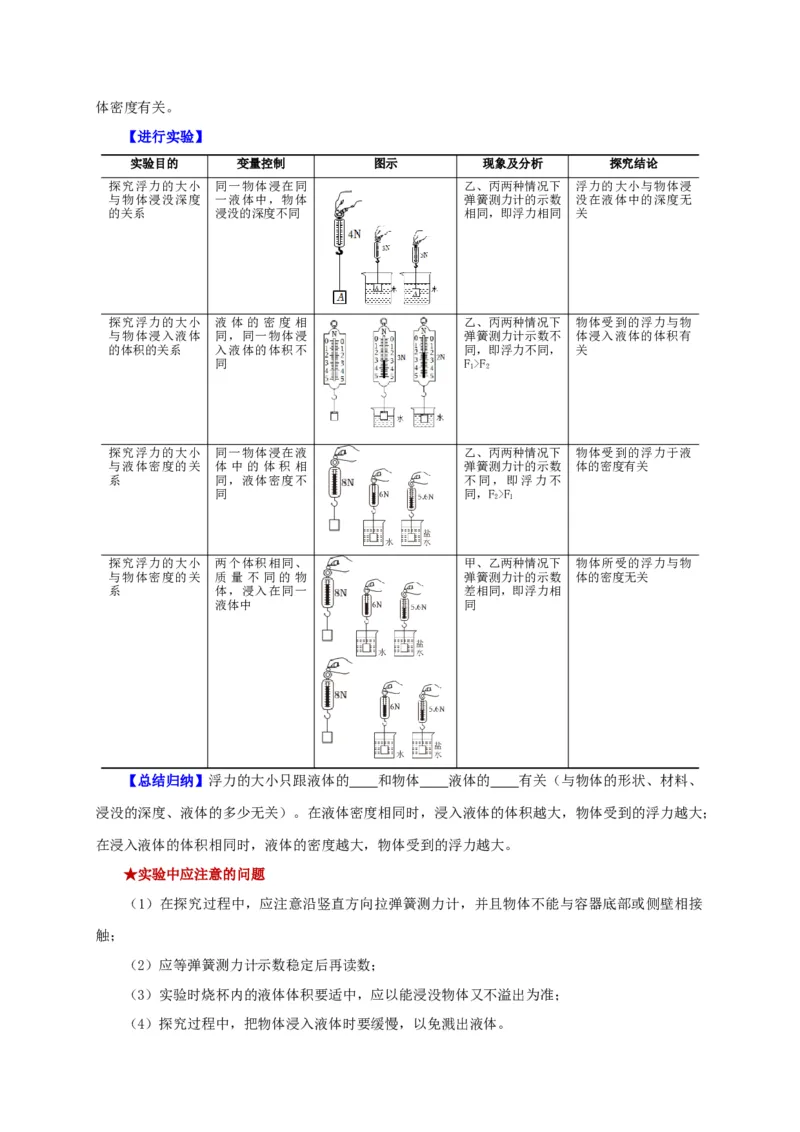 实验10探究浮力大小与哪些因素有关（原卷版）_8、物理总复习_2024年中考复习资料_二轮复习_（讲义+练习）2024年中考物理二轮题型专项复习