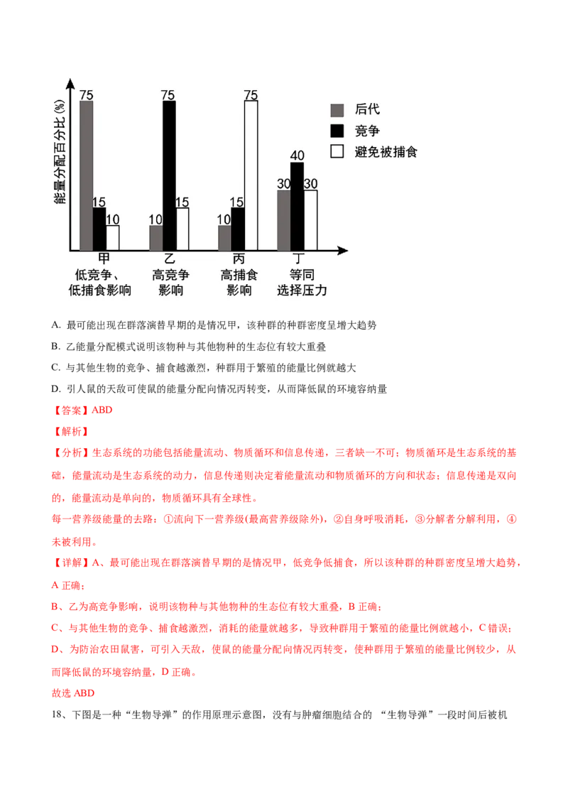 黄金卷08（解析版）-赢在高考&middot;黄金8卷备战2024年高考生物模拟卷（河北专用）_2024年新高考资料_4.2024高考模拟预测试卷