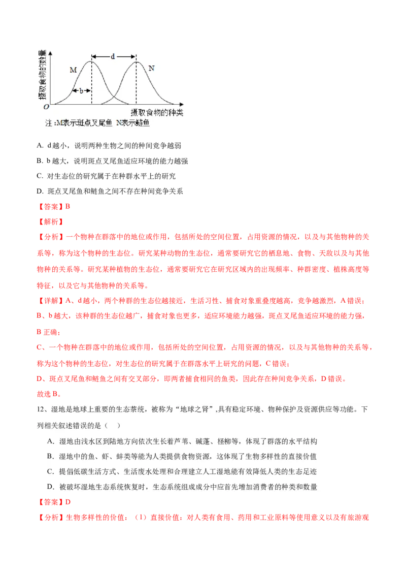 黄金卷08（解析版）-赢在高考&middot;黄金8卷备战2024年高考生物模拟卷（河北专用）_2024年新高考资料_4.2024高考模拟预测试卷