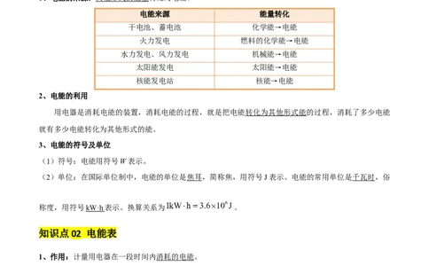 专题16电功率（4大模块知识清单+5个易混易错+6种方法技巧+典例真题精析）（解析版）_8、物理总复习_物理专题复习