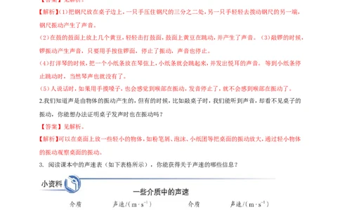 专题28声学简答与阅读理解冷点问题（解析版）_8、物理总复习_8.中考物理总复习_2023年中考复习资料_二轮复习_2023年二轮复习小微专题精准练助力中考物理四点问题大突破（通用版）