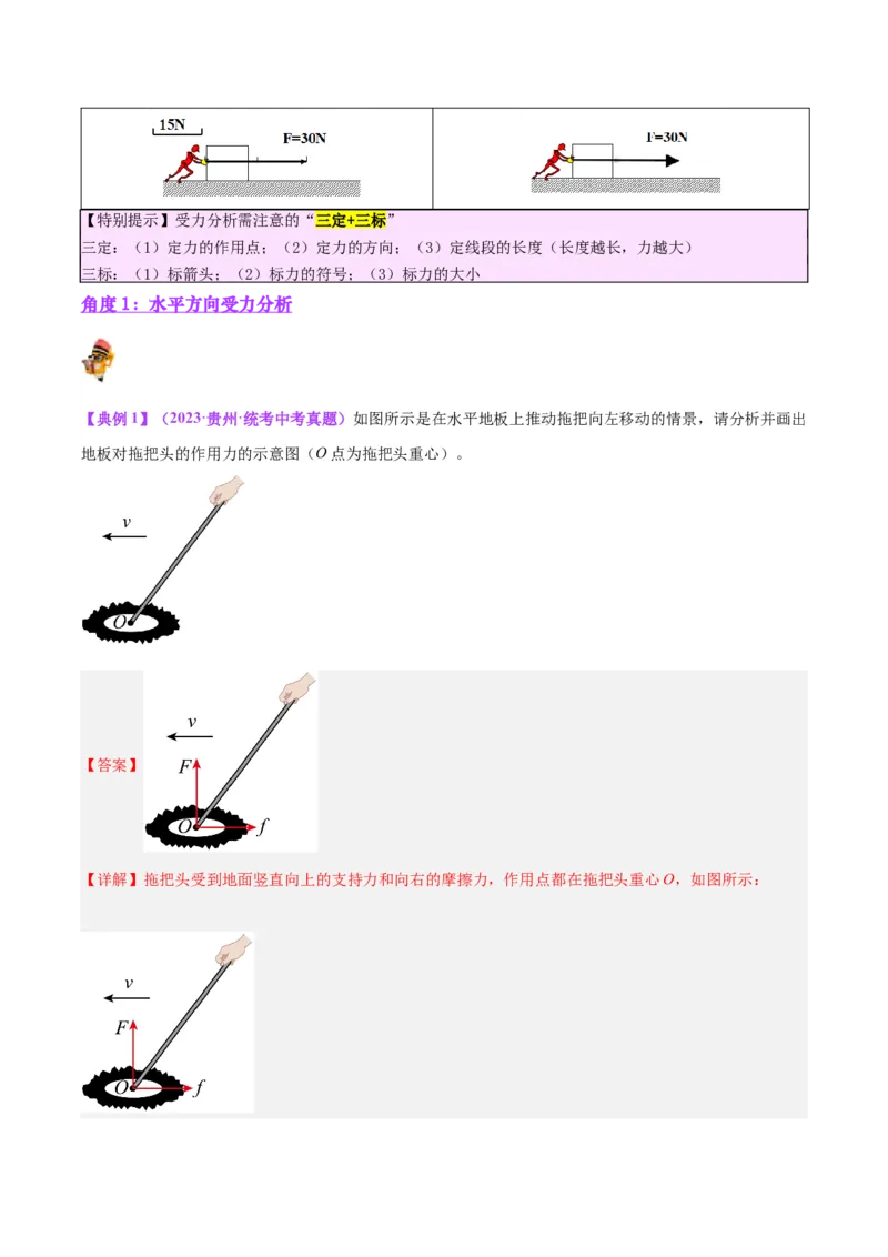 专题29力学作图专题（解析版）_8、物理总复习_8.中考物理总复习_2024年中考复习资料_一轮复习资料_完备战2024年中考物理一轮复习讲义练习（全国通用）_教师版（含答案解析）
