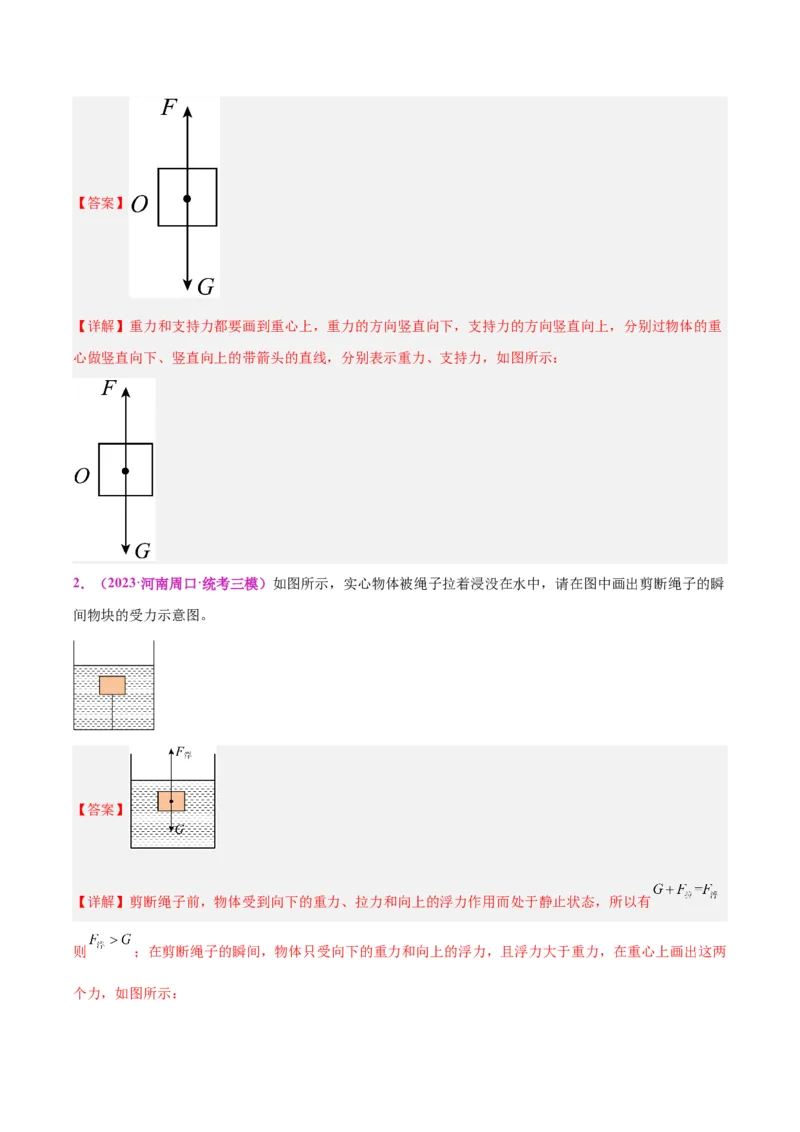专题29力学作图专题（解析版）_8、物理总复习_8.中考物理总复习_2024年中考复习资料_一轮复习资料_完备战2024年中考物理一轮复习讲义练习（全国通用）_教师版（含答案解析）