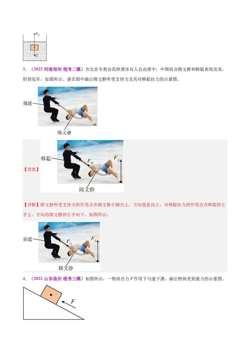 专题29力学作图专题（解析版）_8、物理总复习_8.中考物理总复习_2024年中考复习资料_一轮复习资料_完备战2024年中考物理一轮复习讲义练习（全国通用）_教师版（含答案解析）