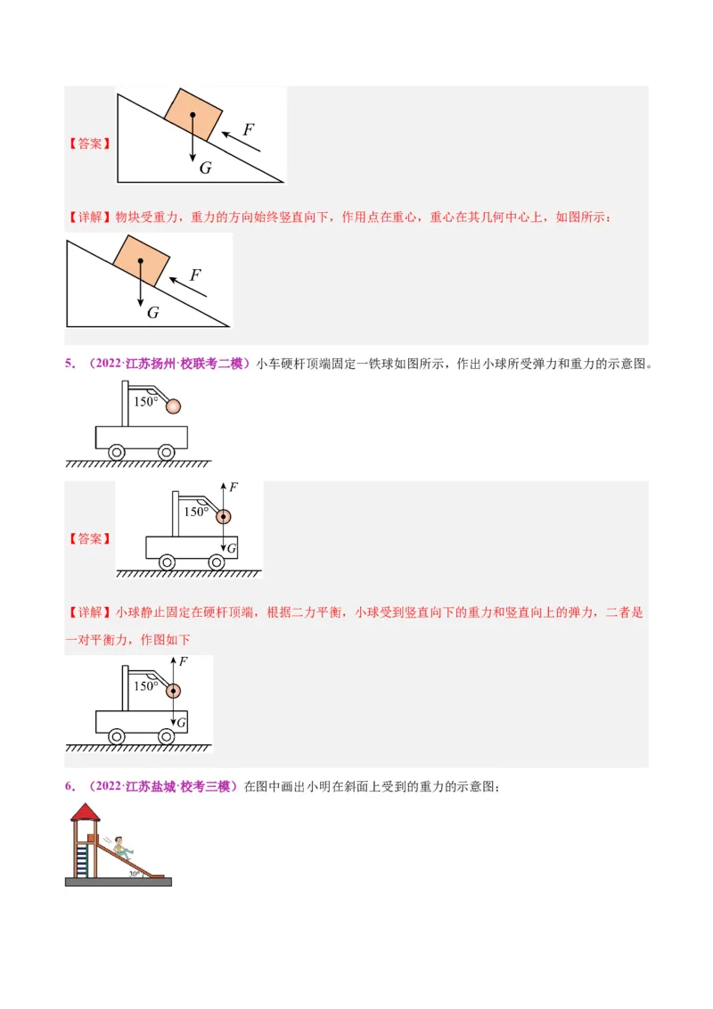 专题29力学作图专题（解析版）_8、物理总复习_8.中考物理总复习_2024年中考复习资料_一轮复习资料_完备战2024年中考物理一轮复习讲义练习（全国通用）_教师版（含答案解析）