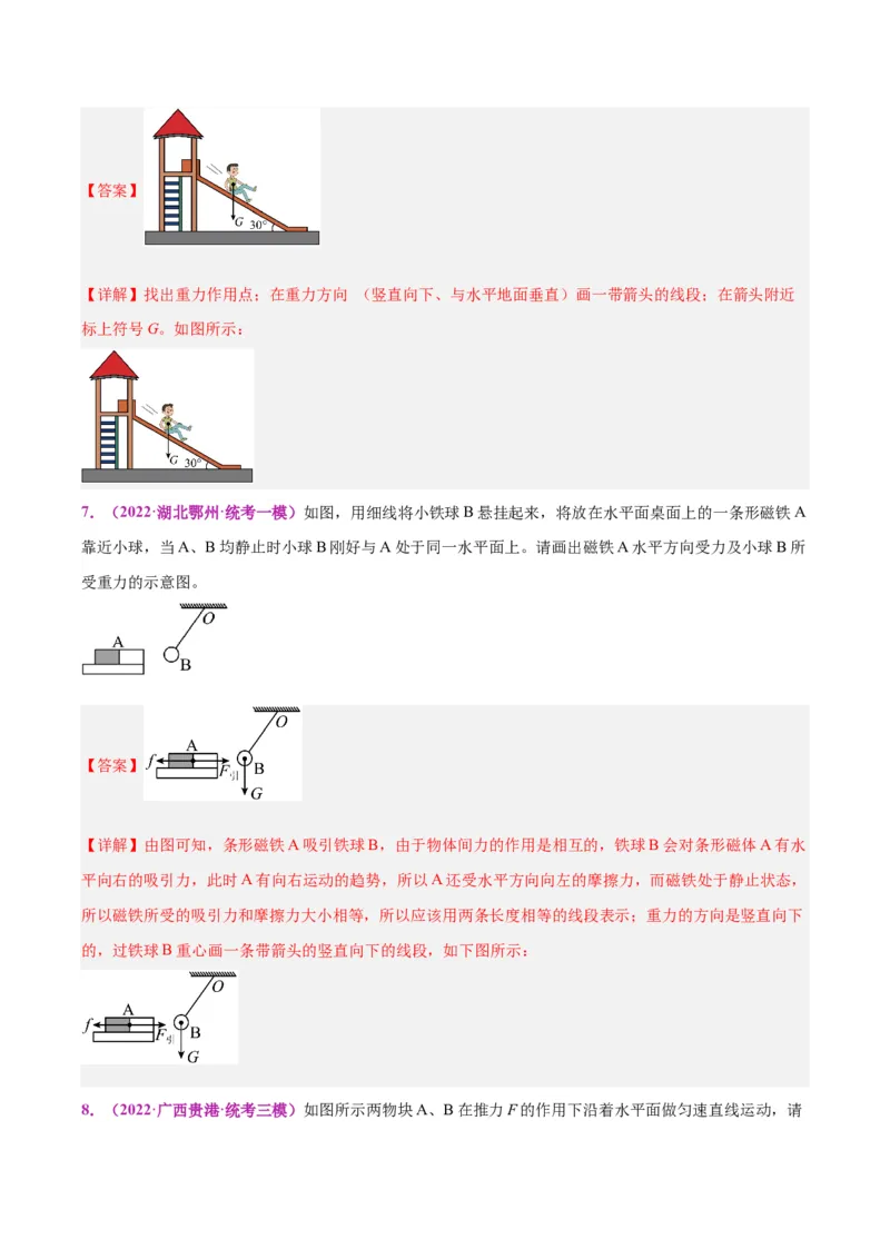 专题29力学作图专题（解析版）_8、物理总复习_8.中考物理总复习_2024年中考复习资料_一轮复习资料_完备战2024年中考物理一轮复习讲义练习（全国通用）_教师版（含答案解析）