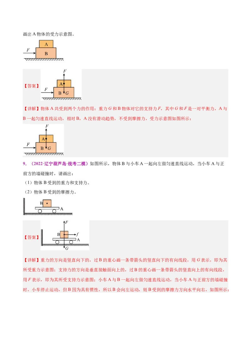 专题29力学作图专题（解析版）_8、物理总复习_8.中考物理总复习_2024年中考复习资料_一轮复习资料_完备战2024年中考物理一轮复习讲义练习（全国通用）_教师版（含答案解析）