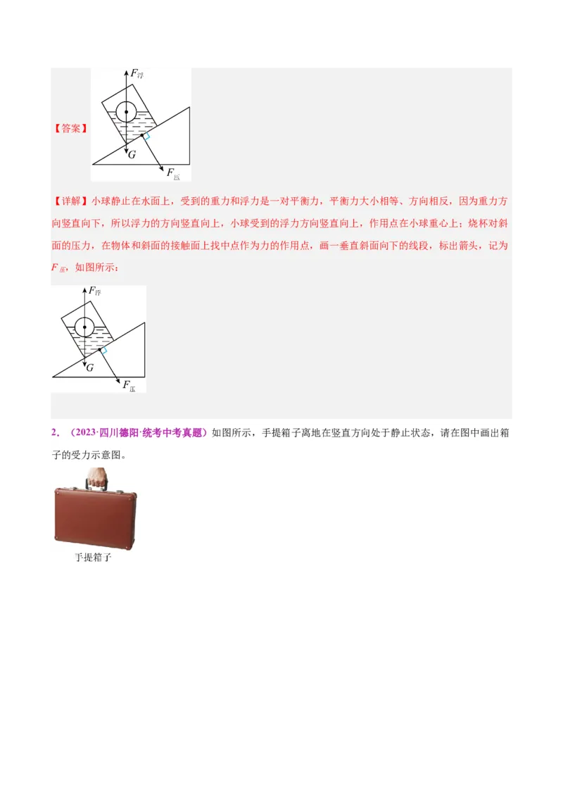 专题29力学作图专题（解析版）_8、物理总复习_8.中考物理总复习_2024年中考复习资料_一轮复习资料_完备战2024年中考物理一轮复习讲义练习（全国通用）_教师版（含答案解析）