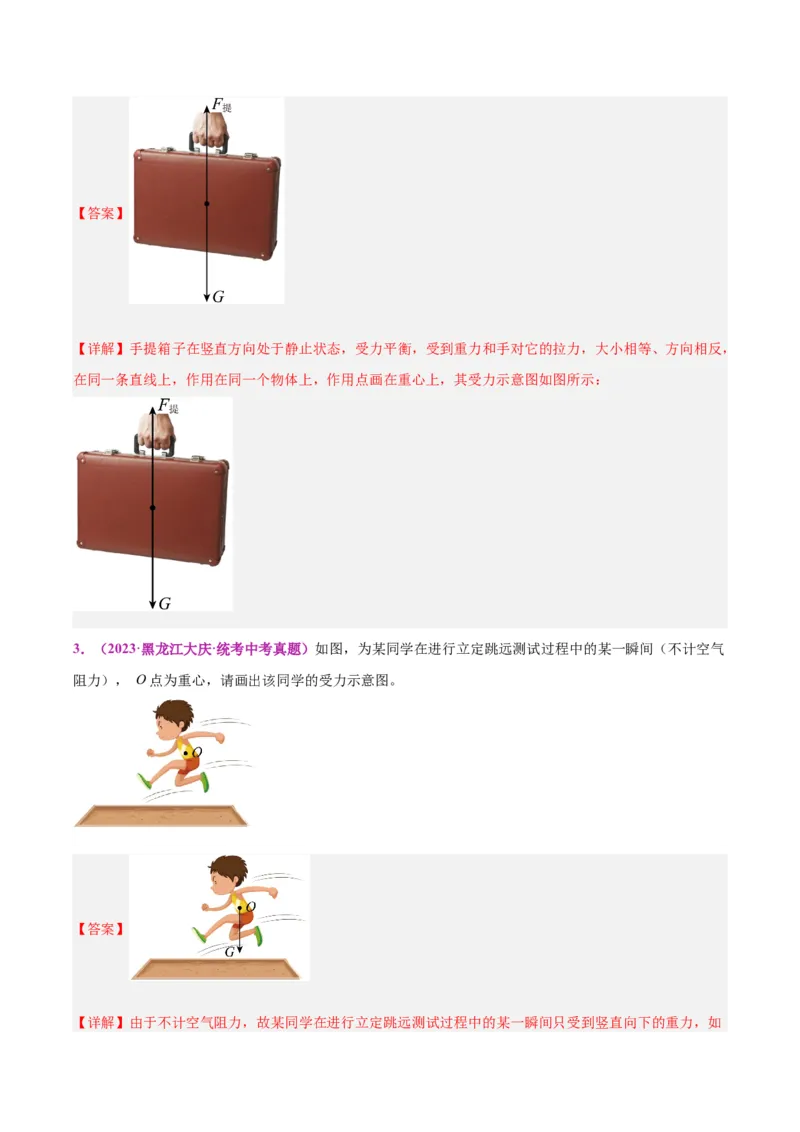 专题29力学作图专题（解析版）_8、物理总复习_8.中考物理总复习_2024年中考复习资料_一轮复习资料_完备战2024年中考物理一轮复习讲义练习（全国通用）_教师版（含答案解析）