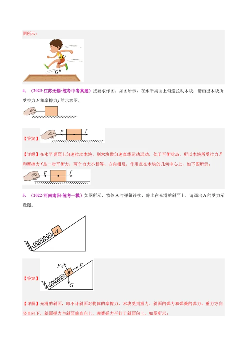 专题29力学作图专题（解析版）_8、物理总复习_8.中考物理总复习_2024年中考复习资料_一轮复习资料_完备战2024年中考物理一轮复习讲义练习（全国通用）_教师版（含答案解析）