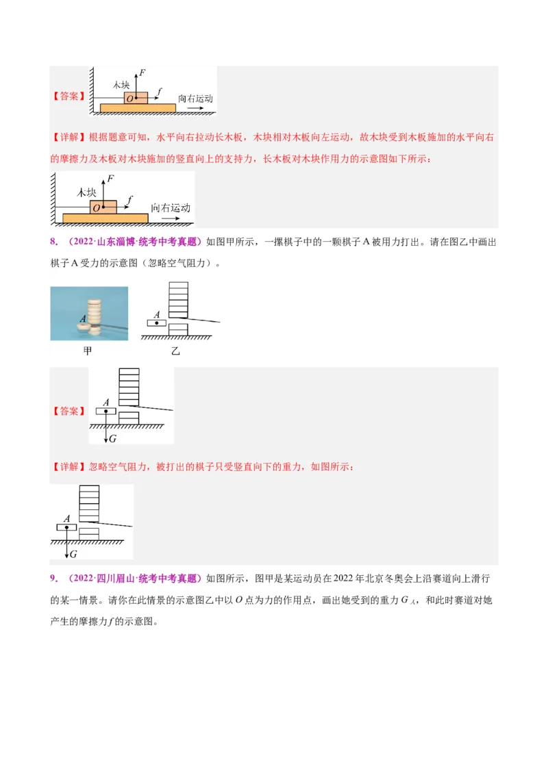 专题29力学作图专题（解析版）_8、物理总复习_8.中考物理总复习_2024年中考复习资料_一轮复习资料_完备战2024年中考物理一轮复习讲义练习（全国通用）_教师版（含答案解析）