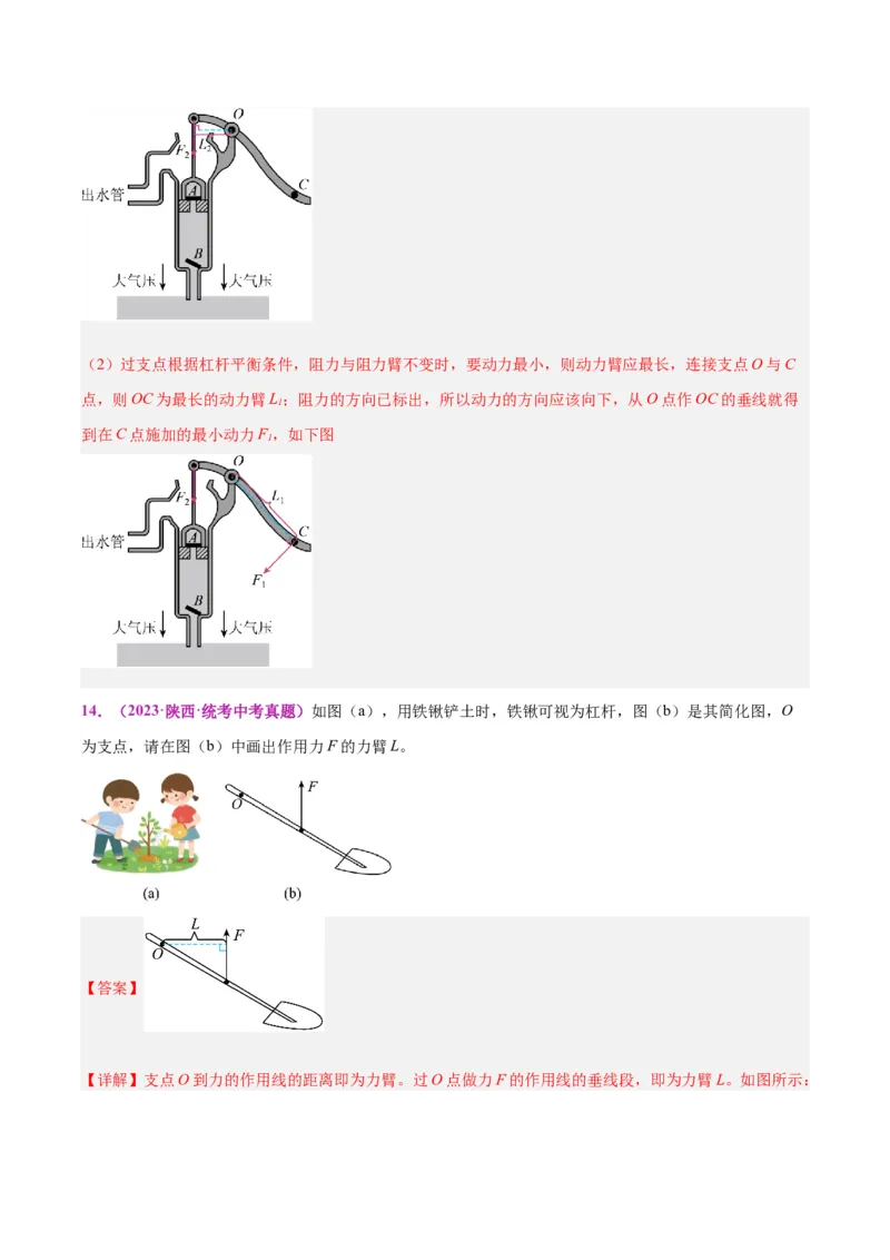 专题29力学作图专题（解析版）_8、物理总复习_8.中考物理总复习_2024年中考复习资料_一轮复习资料_完备战2024年中考物理一轮复习讲义练习（全国通用）_教师版（含答案解析）