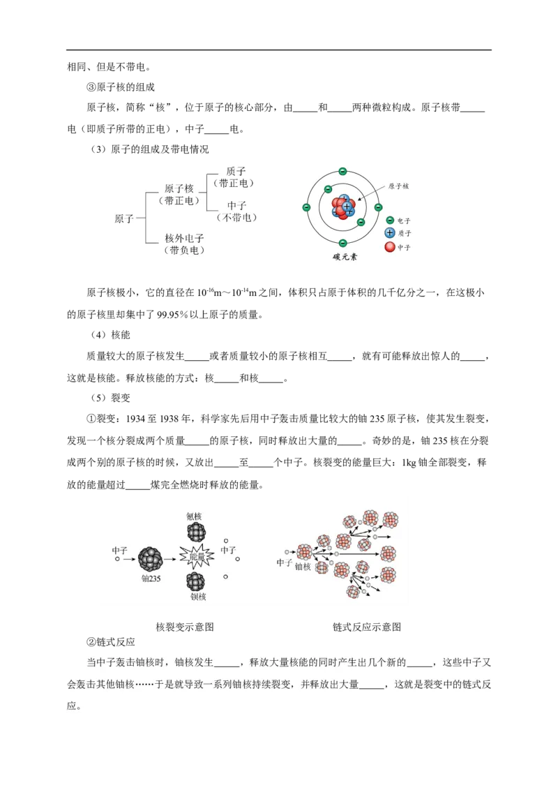 专题20信息的传递能源（知识梳理+典例+练习）(学生版）_8、物理总复习_8.中考物理总复习_2024年中考复习资料_一轮复习资料_完2024年中考物理一轮复习课件+练习_配套练习