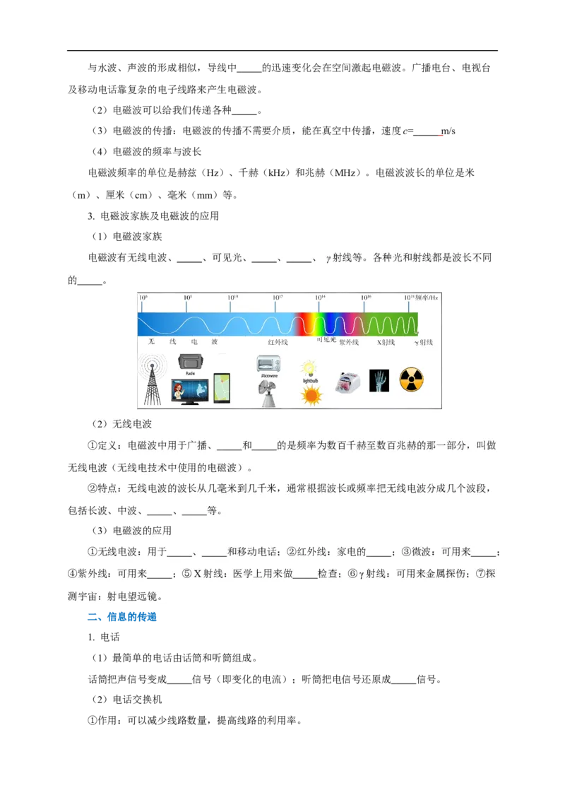 专题20信息的传递能源（知识梳理+典例+练习）(学生版）_8、物理总复习_8.中考物理总复习_2024年中考复习资料_一轮复习资料_完2024年中考物理一轮复习课件+练习_配套练习