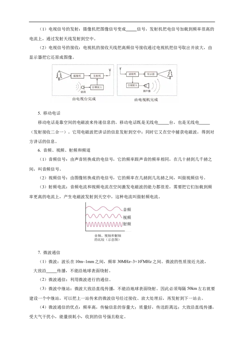 专题20信息的传递能源（知识梳理+典例+练习）(学生版）_8、物理总复习_8.中考物理总复习_2024年中考复习资料_一轮复习资料_完2024年中考物理一轮复习课件+练习_配套练习