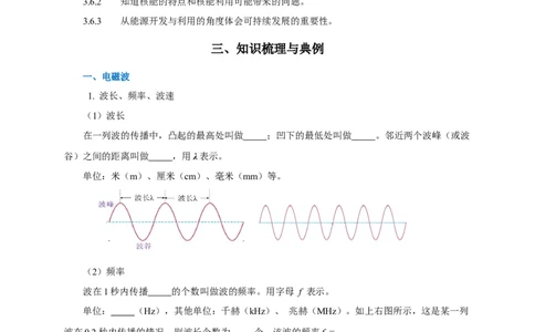 专题20信息的传递能源（知识梳理+典例+练习）(学生版）_8、物理总复习_8.中考物理总复习_2024年中考复习资料_一轮复习资料_完2024年中考物理一轮复习课件+练习_配套练习