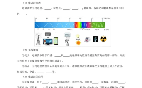 专题20信息的传递能源（知识梳理+典例+练习）(学生版）_8、物理总复习_8.中考物理总复习_2024年中考复习资料_一轮复习资料_完2024年中考物理一轮复习课件+练习_配套练习