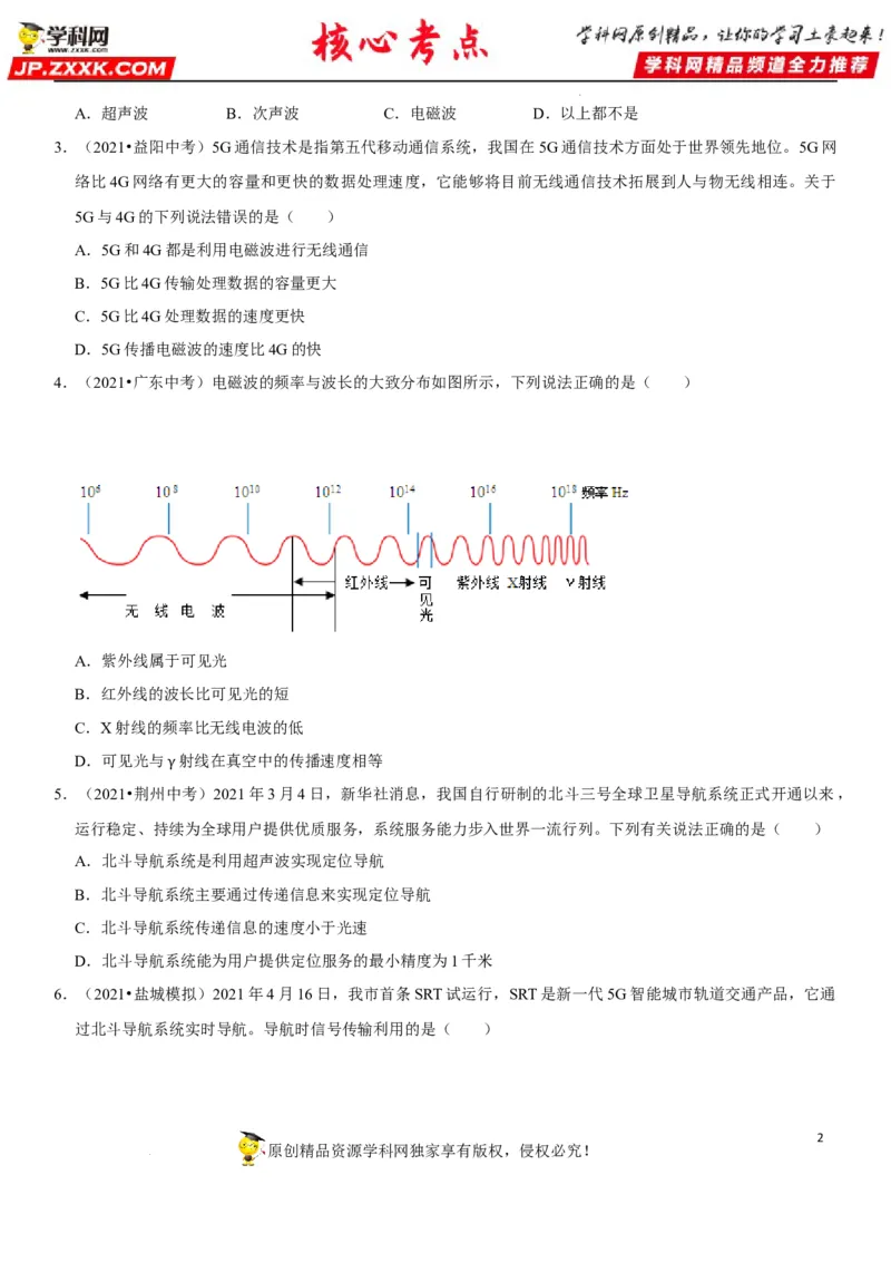 专题39电磁波与信息传递（原卷版）-2022年中考物理二轮专项复习核心考点讲解与必刷题型汇编（全国通用）_8、物理总复习_8.中考物理总复习_2022年中考复习资料