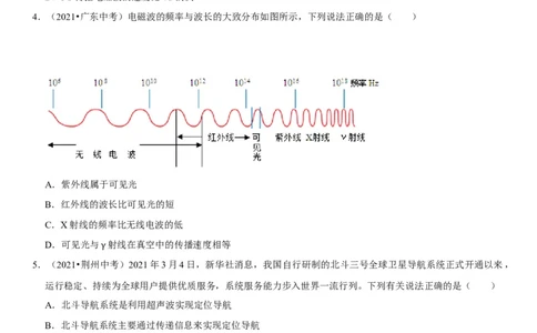 专题39电磁波与信息传递（原卷版）-2022年中考物理二轮专项复习核心考点讲解与必刷题型汇编（全国通用）_8、物理总复习_8.中考物理总复习_2022年中考复习资料