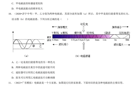 专题39电磁波与信息传递（原卷版）-2022年中考物理二轮专项复习核心考点讲解与必刷题型汇编（全国通用）_8、物理总复习_8.中考物理总复习_2022年中考复习资料