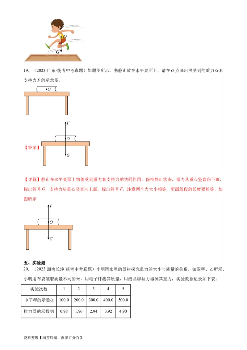 专题7力《力》章末综合训练（教师版）_8、物理总复习_2024年中考复习资料_专项复习资料_完三年（2021&mdash;2023）中考真题分项精编（全国通用）