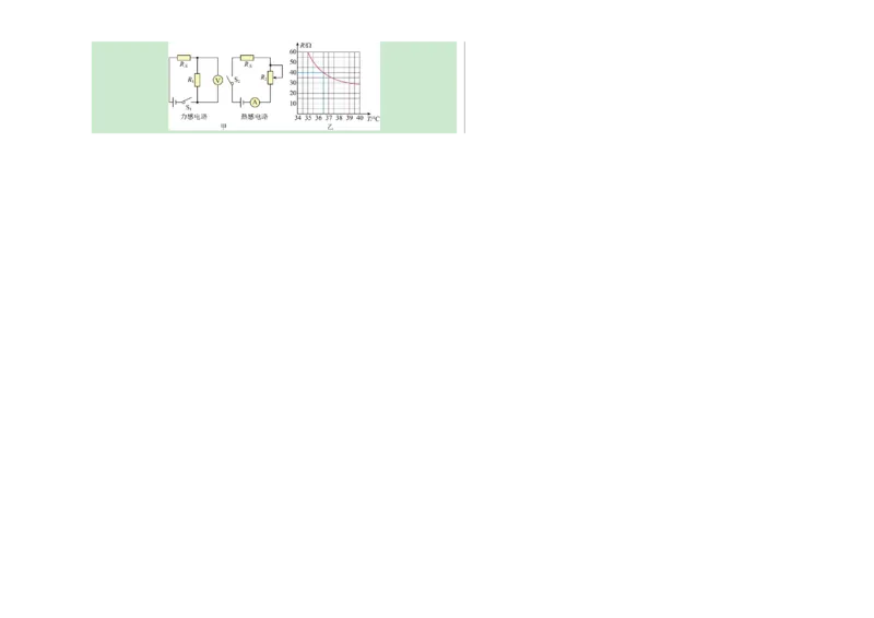 物理（云南卷）（考试版A3）_8、物理总复习_2024中考模拟题物理_一模_物理（云南卷）-2024年中考第一次模拟考试_物理（云南卷）-2024年中考第一次模拟考试