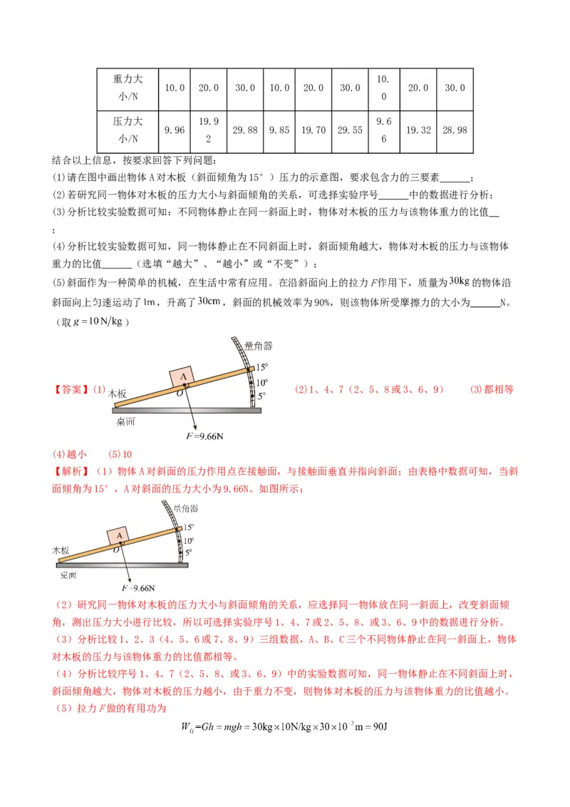 专题12简单机械及机械效率（考情聚焦+中考新考法+真题透视3大考向+新题特训）（解析版）_8、物理总复习_2025年中考复习资料_备战2025年中考物理真题题源讲义（全国通用）