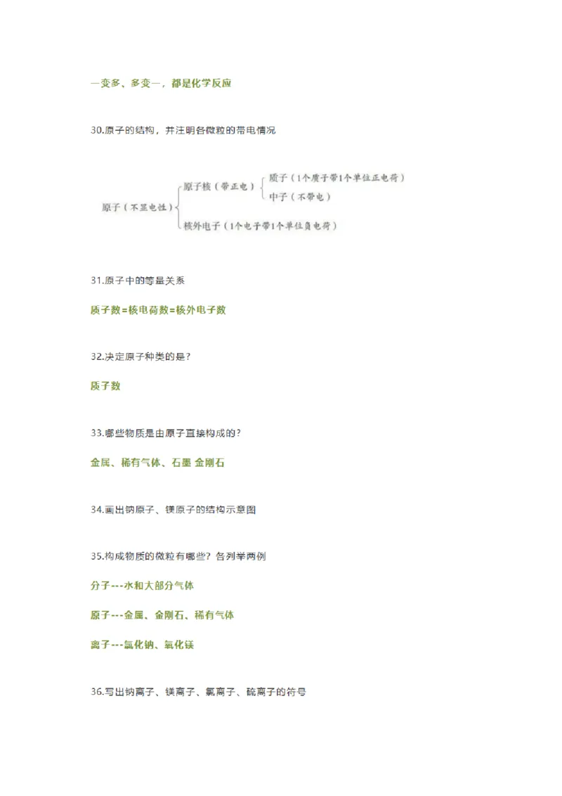 初中化学期末复习100道易错题_《初中全科目知识点汇总》_初中化学知识点汇总
