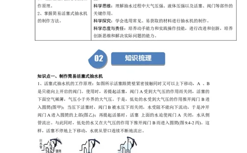 课时9.4跨学科实践：制作简易活塞式抽水机（学生版）_初物_八年级上下册+九年级全一册物理_八年级物理下册_讲义（更新中）-U26