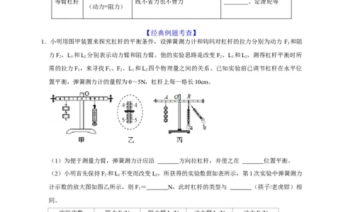 第12章简单机械（原卷版）_8、物理总复习_8.中考物理总复习_2022年中考复习资料_2022年中考物理一轮复习知识点梳理与针对性分层训练（人教版）265897621