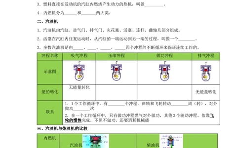 第14章内能的利用（原卷版）_8、物理总复习_8.中考物理总复习_2022年中考复习资料_2022年中考物理一轮复习知识点梳理与针对性分层训练（人教版）265897621
